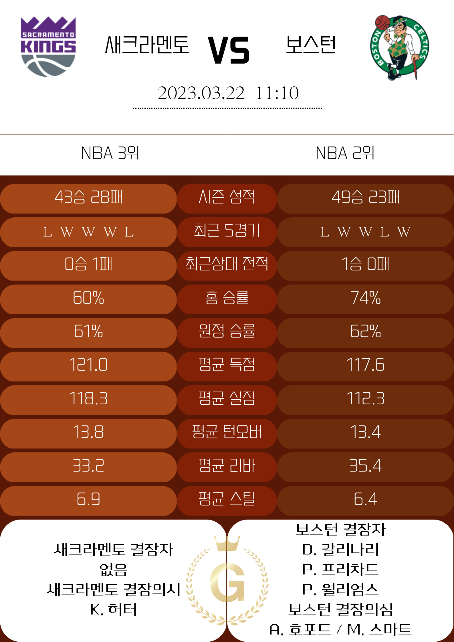 e81310db6ee70d79b7e6de38855dc869_1679411238_6635.png e81310db6ee70d79b7e6de38855dc869_1679411238_6635.png