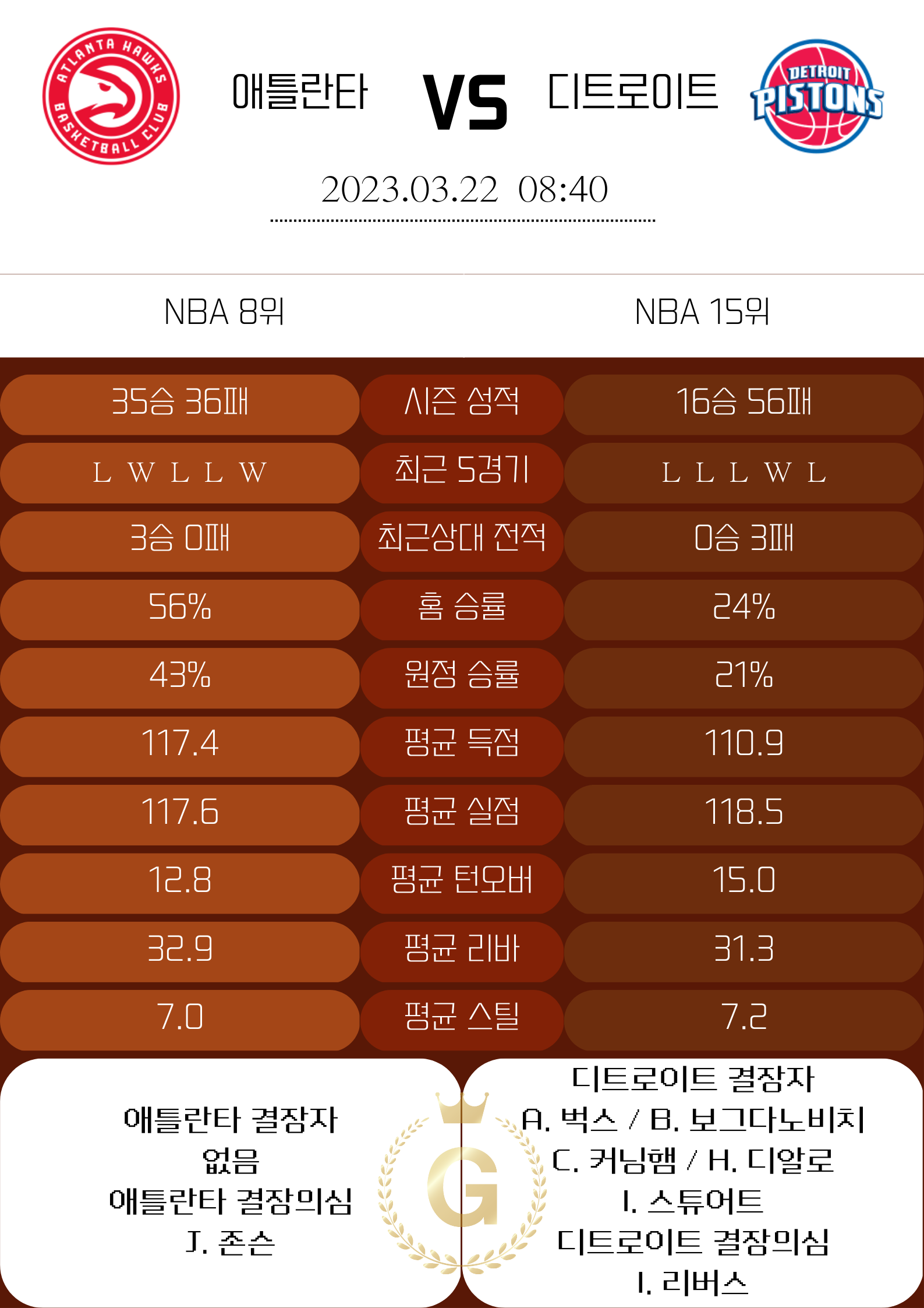 e81310db6ee70d79b7e6de38855dc869_1679411240_4983.png e81310db6ee70d79b7e6de38855dc869_1679411240_4983.png
