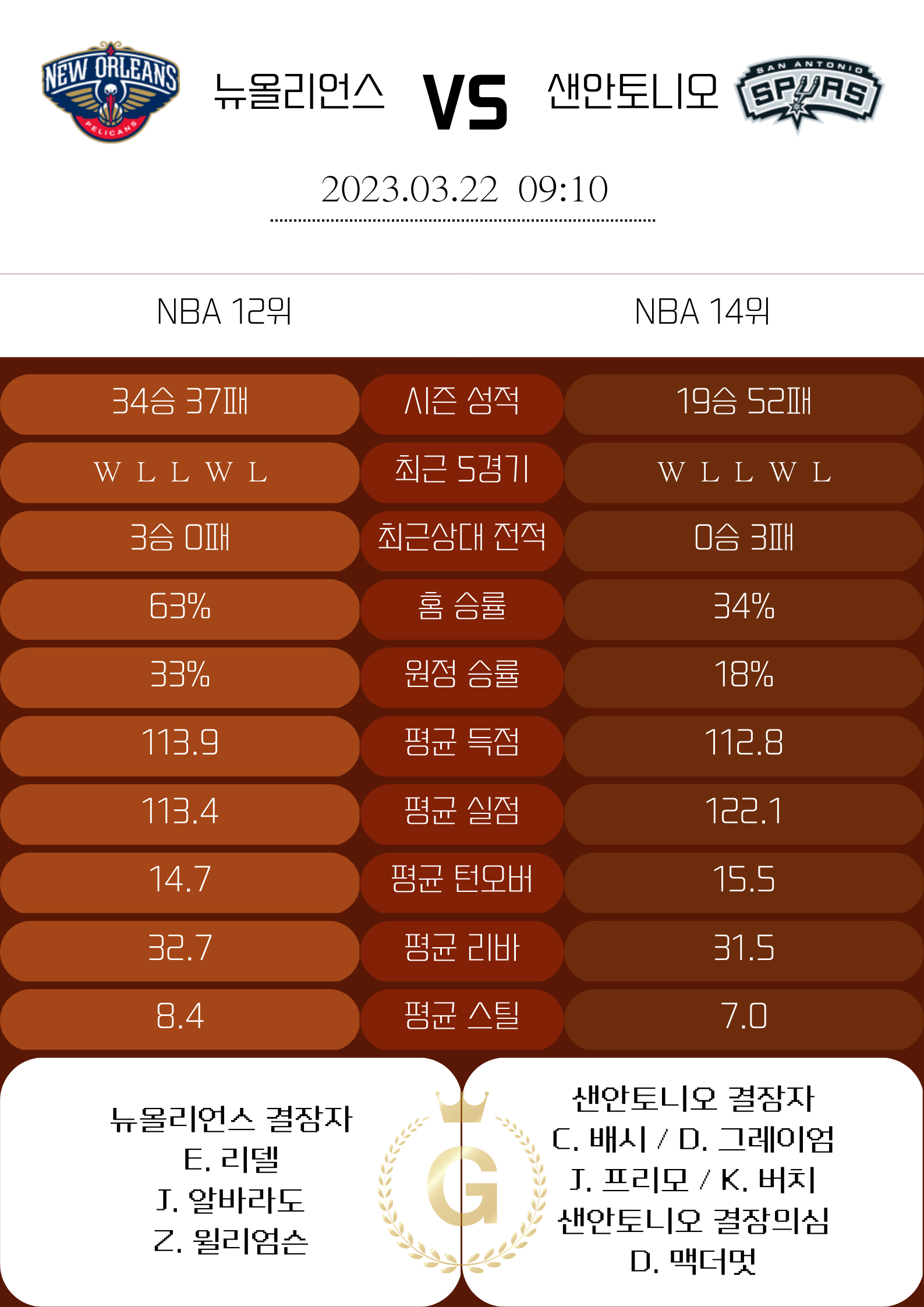 e81310db6ee70d79b7e6de38855dc869_1679411246_884.png e81310db6ee70d79b7e6de38855dc869_1679411246_884.png