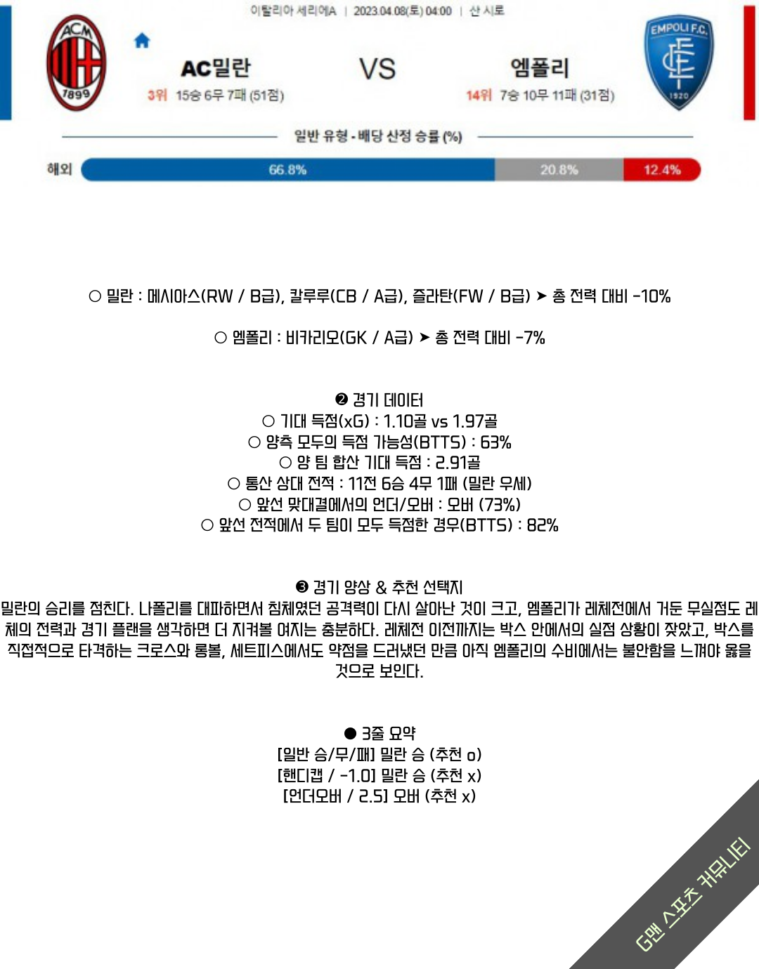 db983c6a262e82a1c259a9c0e72ecdad_1680883528_7633.png db983c6a262e82a1c259a9c0e72ecdad_1680883528_7633.png