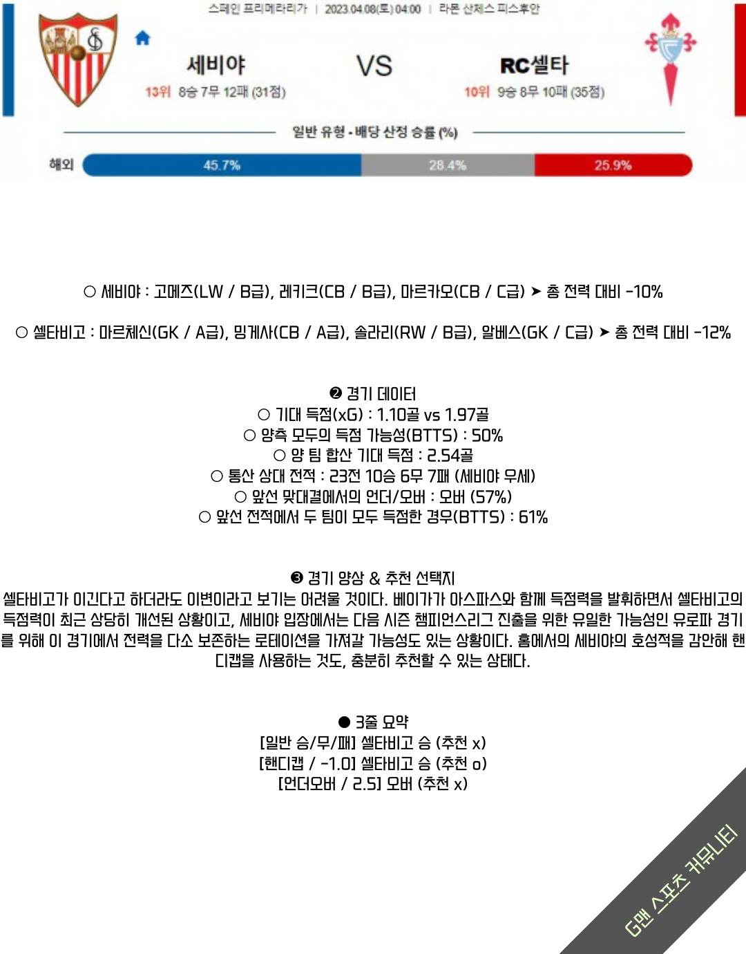 db983c6a262e82a1c259a9c0e72ecdad_1680883574_239.png db983c6a262e82a1c259a9c0e72ecdad_1680883574_239.png