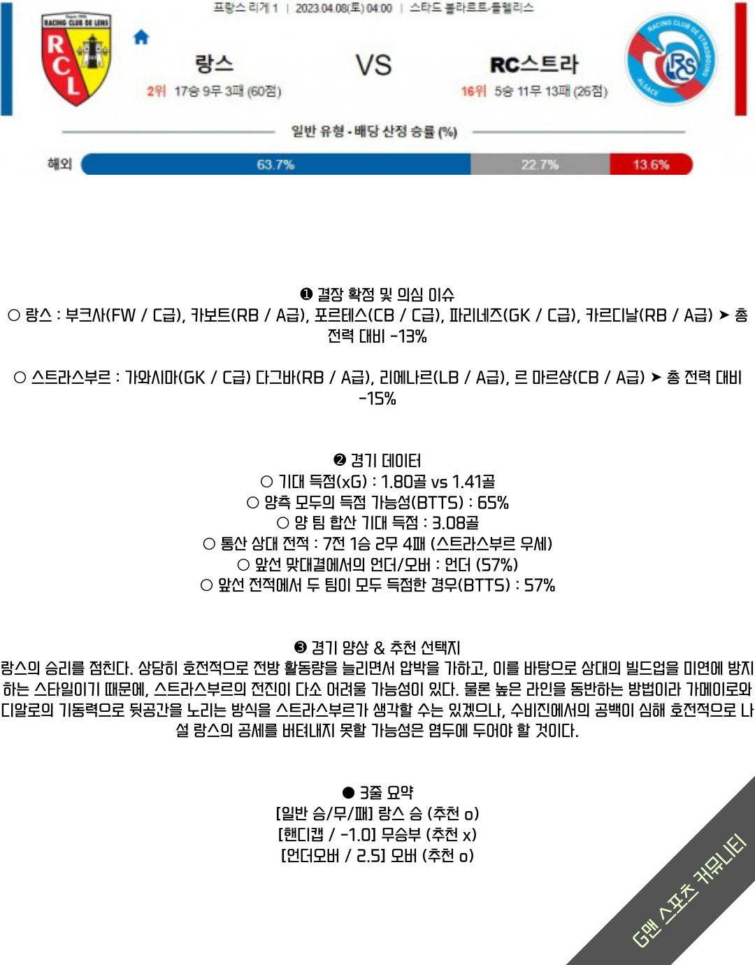 db983c6a262e82a1c259a9c0e72ecdad_1680883583_6029.png db983c6a262e82a1c259a9c0e72ecdad_1680883583_6029.png