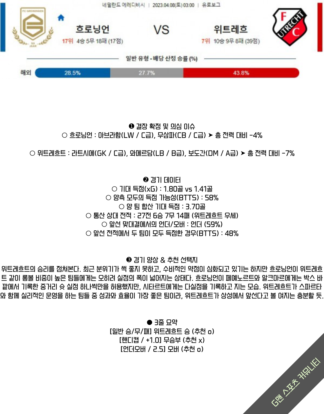 db983c6a262e82a1c259a9c0e72ecdad_1680883643_6567.png db983c6a262e82a1c259a9c0e72ecdad_1680883643_6567.png