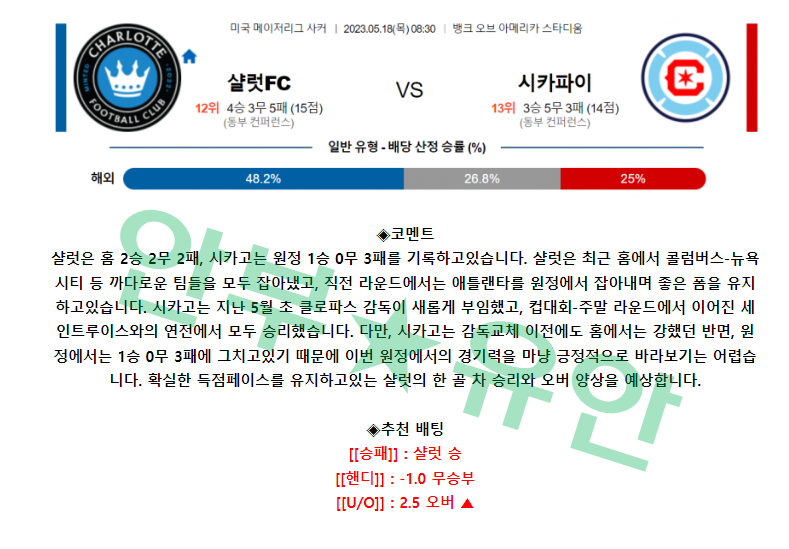 2143c6a05fa303fa145a227c856a58dc_1684291011_6486.png 2143c6a05fa303fa145a227c856a58dc_1684291011_6486.png