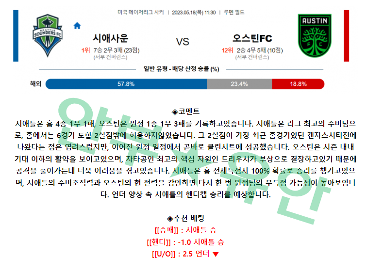 2143c6a05fa303fa145a227c856a58dc_1684291033_0714.png 2143c6a05fa303fa145a227c856a58dc_1684291033_0714.png