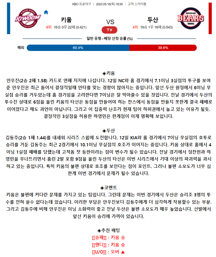949f3c91ec291b82a511ae3c36462053_1684383858_5187.png 949f3c91ec291b82a511ae3c36462053_1684383858_5187.png