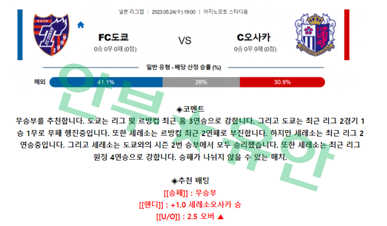 dfd78827ca80f6dbf2b30e4d2e67cc0c_1684891356_7665.png dfd78827ca80f6dbf2b30e4d2e67cc0c_1684891356_7665.png