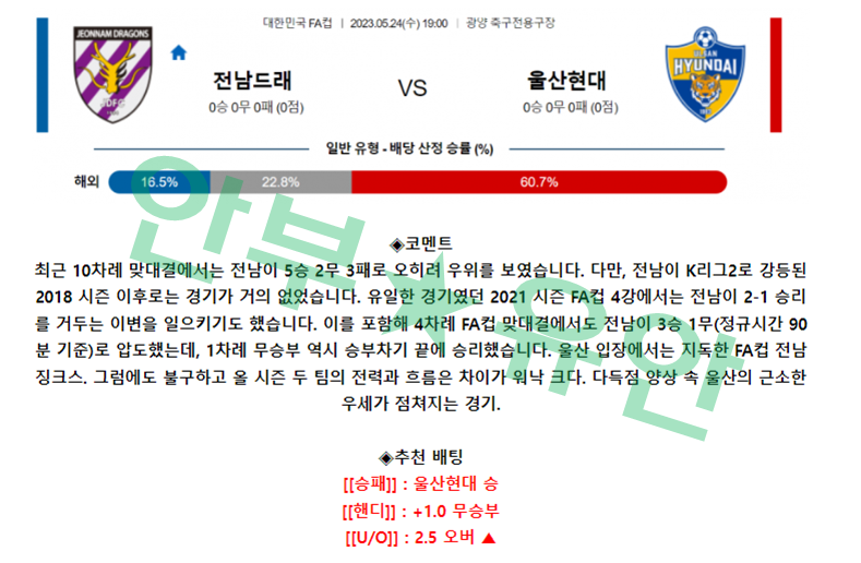 dfd78827ca80f6dbf2b30e4d2e67cc0c_1684891360_8236.png dfd78827ca80f6dbf2b30e4d2e67cc0c_1684891360_8236.png