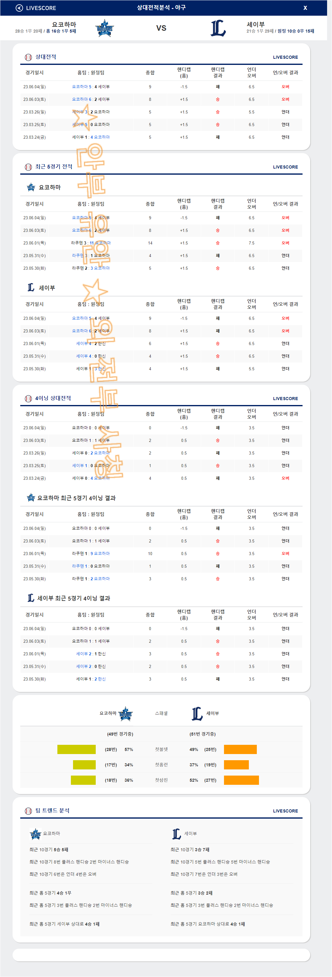 a8e1965eb3e9608ac6381a61e67fb128_1685927097_8386.png a8e1965eb3e9608ac6381a61e67fb128_1685927097_8386.png