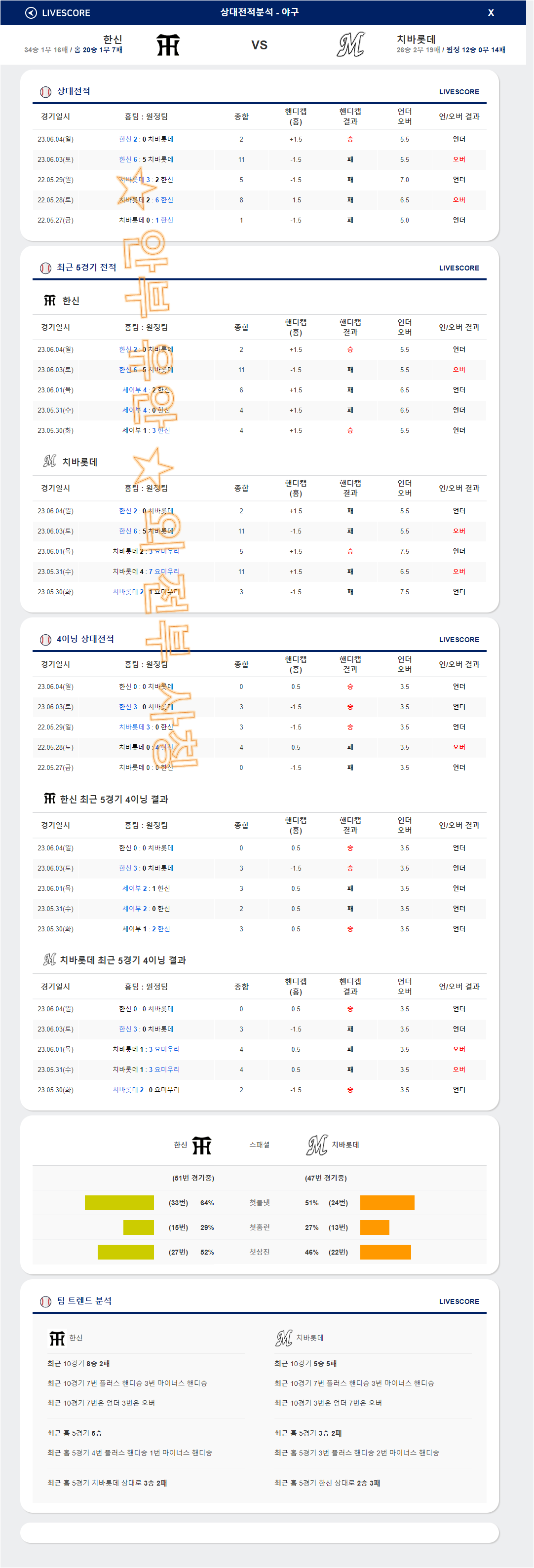 a8e1965eb3e9608ac6381a61e67fb128_1685927099_0147.png a8e1965eb3e9608ac6381a61e67fb128_1685927099_0147.png
