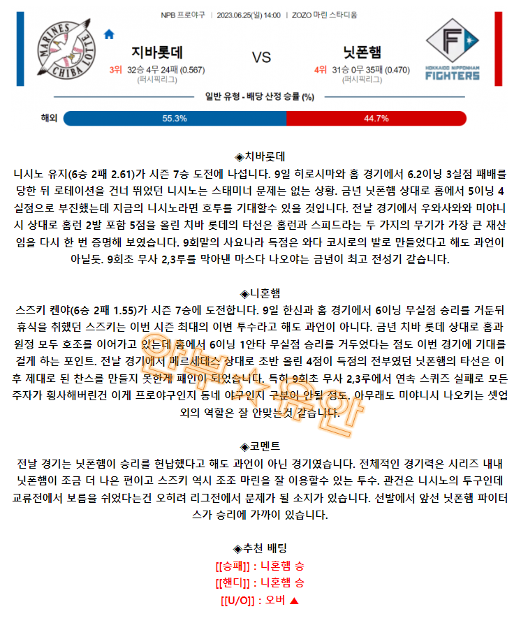 cd1a5aed912343e60af690010a52fe45_1687653188_6399.png cd1a5aed912343e60af690010a52fe45_1687653188_6399.png