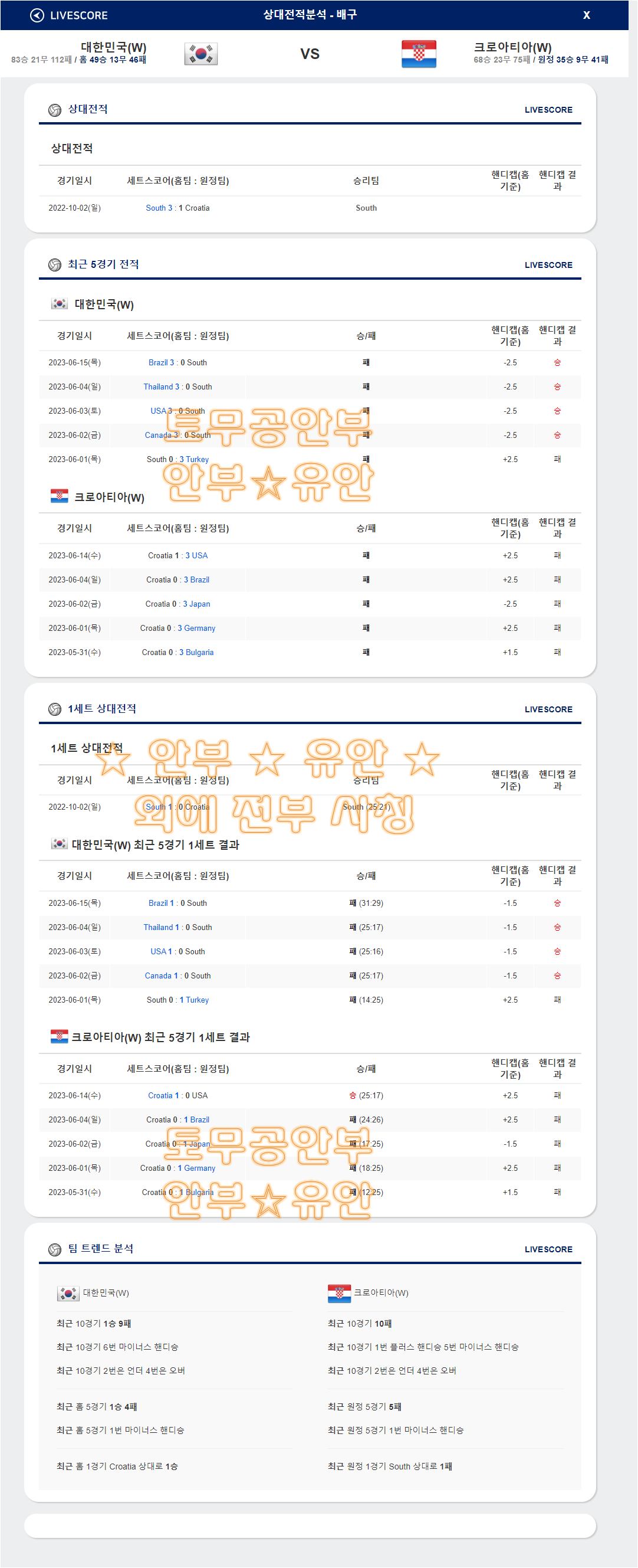 e9cbb7c6fb6a0b676e9ffca5a23a5b25_1686921711_9395.png e9cbb7c6fb6a0b676e9ffca5a23a5b25_1686921711_9395.png