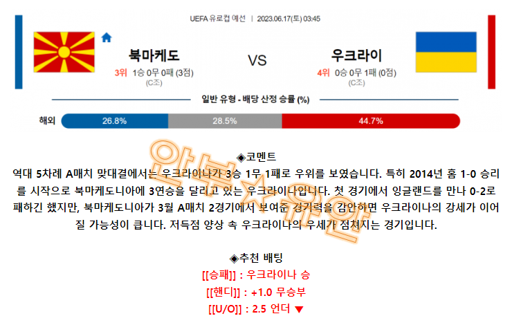 e9cbb7c6fb6a0b676e9ffca5a23a5b25_1686921728_2675.png e9cbb7c6fb6a0b676e9ffca5a23a5b25_1686921728_2675.png