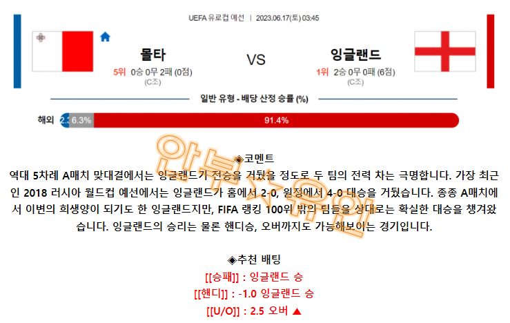 e9cbb7c6fb6a0b676e9ffca5a23a5b25_1686921729_422.png e9cbb7c6fb6a0b676e9ffca5a23a5b25_1686921729_422.png