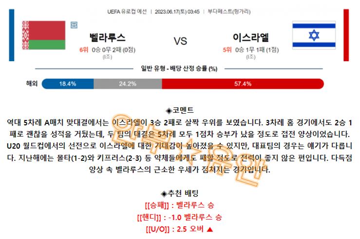 e9cbb7c6fb6a0b676e9ffca5a23a5b25_1686921741_3515.png e9cbb7c6fb6a0b676e9ffca5a23a5b25_1686921741_3515.png