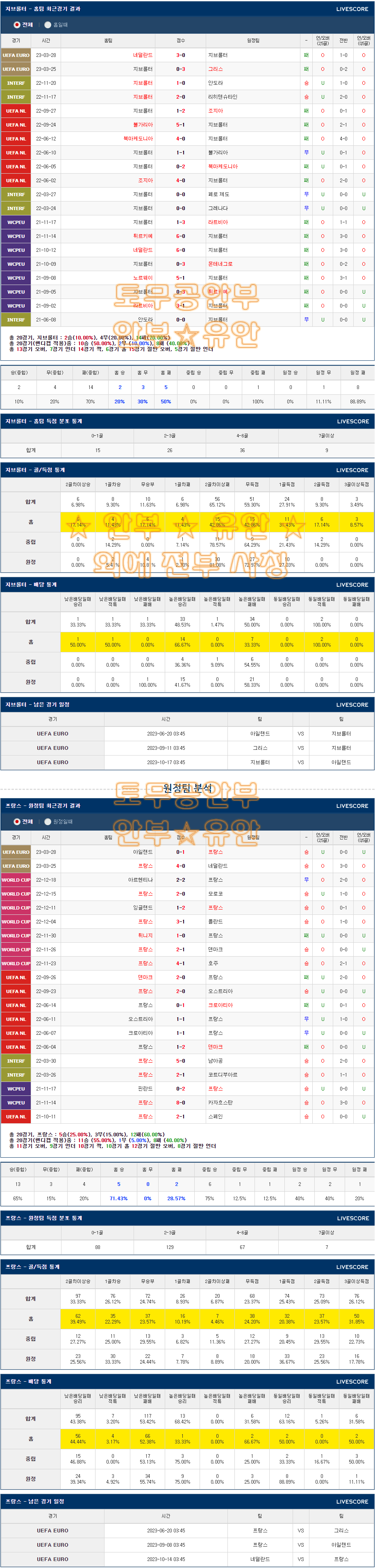 e9cbb7c6fb6a0b676e9ffca5a23a5b25_1686921753_4876.png e9cbb7c6fb6a0b676e9ffca5a23a5b25_1686921753_4876.png