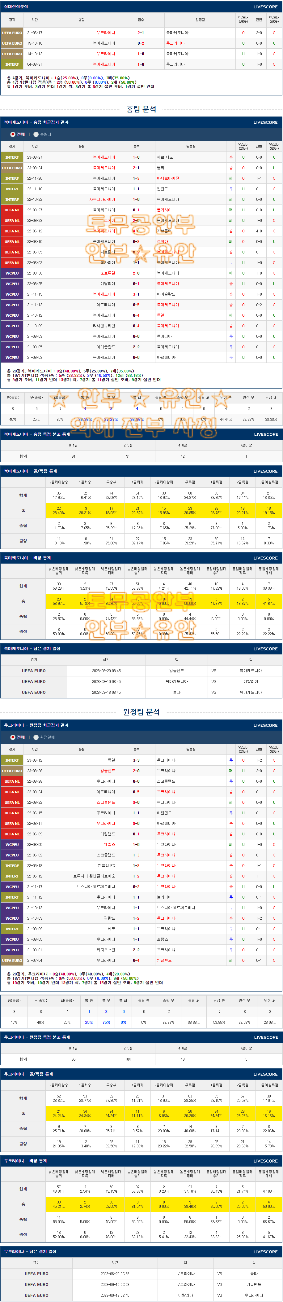 e9cbb7c6fb6a0b676e9ffca5a23a5b25_1686921756_464.png e9cbb7c6fb6a0b676e9ffca5a23a5b25_1686921756_464.png