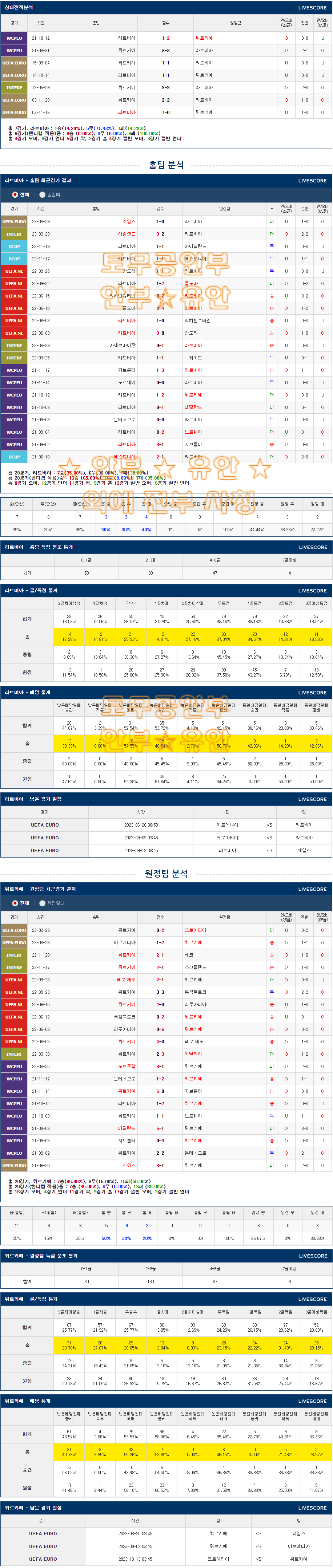 e9cbb7c6fb6a0b676e9ffca5a23a5b25_1686921759_6685.png e9cbb7c6fb6a0b676e9ffca5a23a5b25_1686921759_6685.png