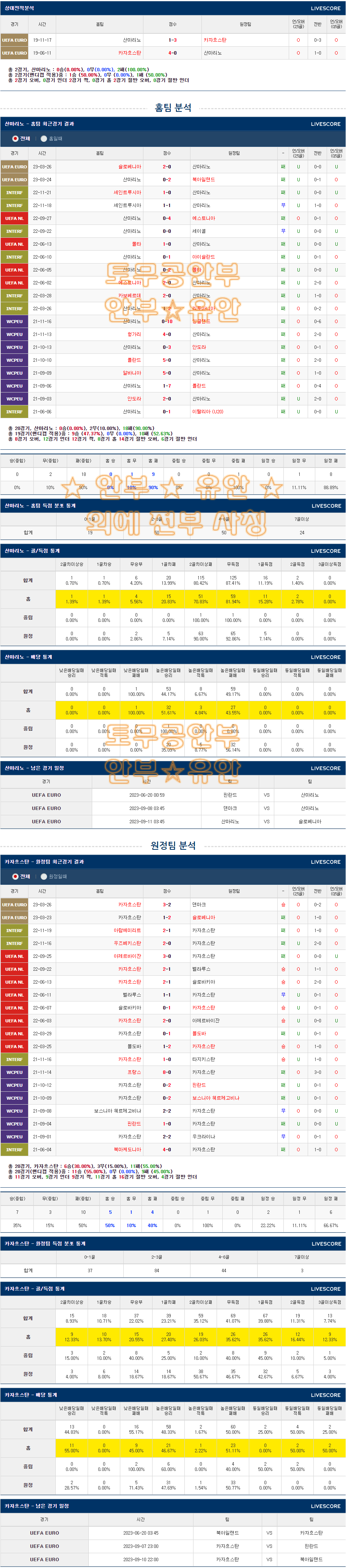 e9cbb7c6fb6a0b676e9ffca5a23a5b25_1686921770_9438.png e9cbb7c6fb6a0b676e9ffca5a23a5b25_1686921770_9438.png