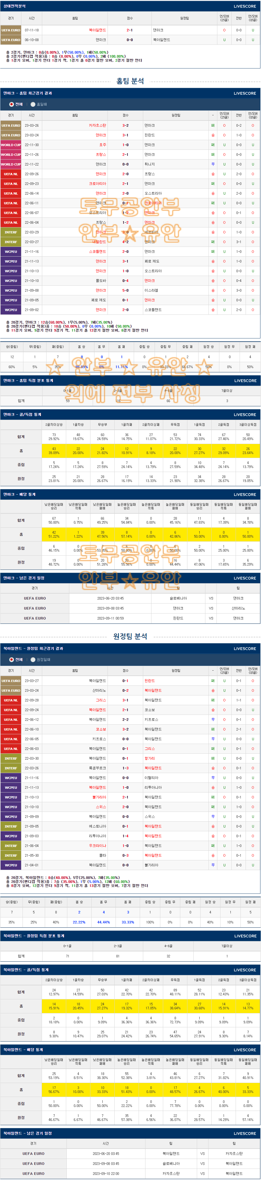 e9cbb7c6fb6a0b676e9ffca5a23a5b25_1686921772_3913.png e9cbb7c6fb6a0b676e9ffca5a23a5b25_1686921772_3913.png