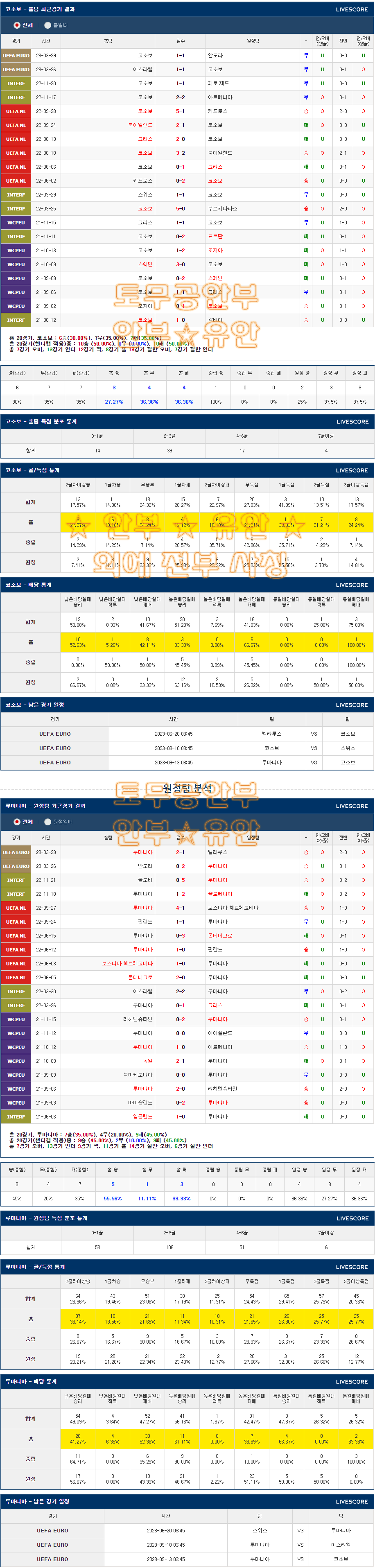 e9cbb7c6fb6a0b676e9ffca5a23a5b25_1686921773_7905.png e9cbb7c6fb6a0b676e9ffca5a23a5b25_1686921773_7905.png