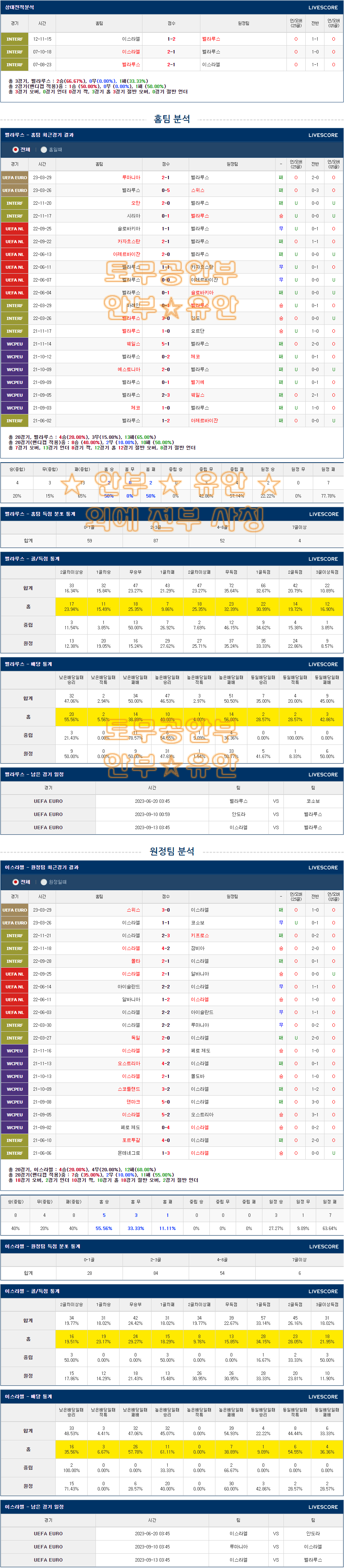 e9cbb7c6fb6a0b676e9ffca5a23a5b25_1686921775_2548.png e9cbb7c6fb6a0b676e9ffca5a23a5b25_1686921775_2548.png