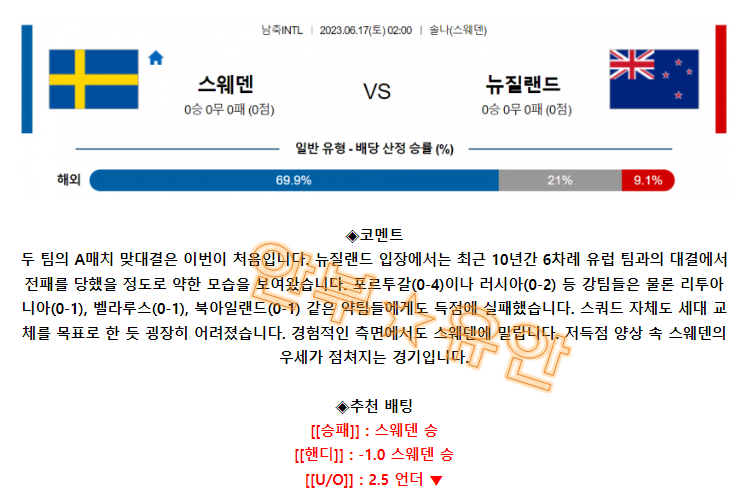 e9cbb7c6fb6a0b676e9ffca5a23a5b25_1686921778_2827.png e9cbb7c6fb6a0b676e9ffca5a23a5b25_1686921778_2827.png