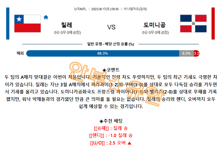 e9cbb7c6fb6a0b676e9ffca5a23a5b25_1686921792_4395.png e9cbb7c6fb6a0b676e9ffca5a23a5b25_1686921792_4395.png