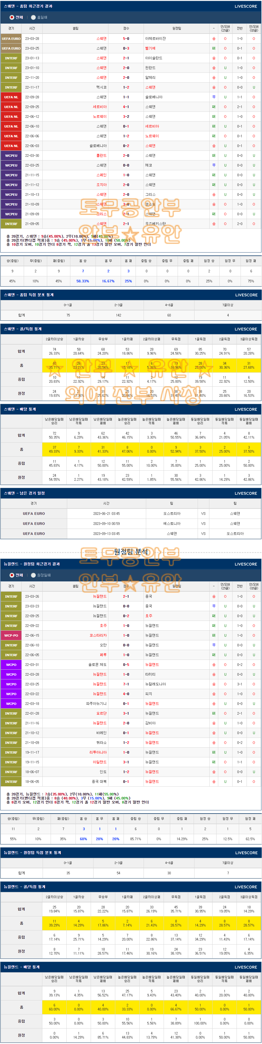 e9cbb7c6fb6a0b676e9ffca5a23a5b25_1686921793_9271.png e9cbb7c6fb6a0b676e9ffca5a23a5b25_1686921793_9271.png