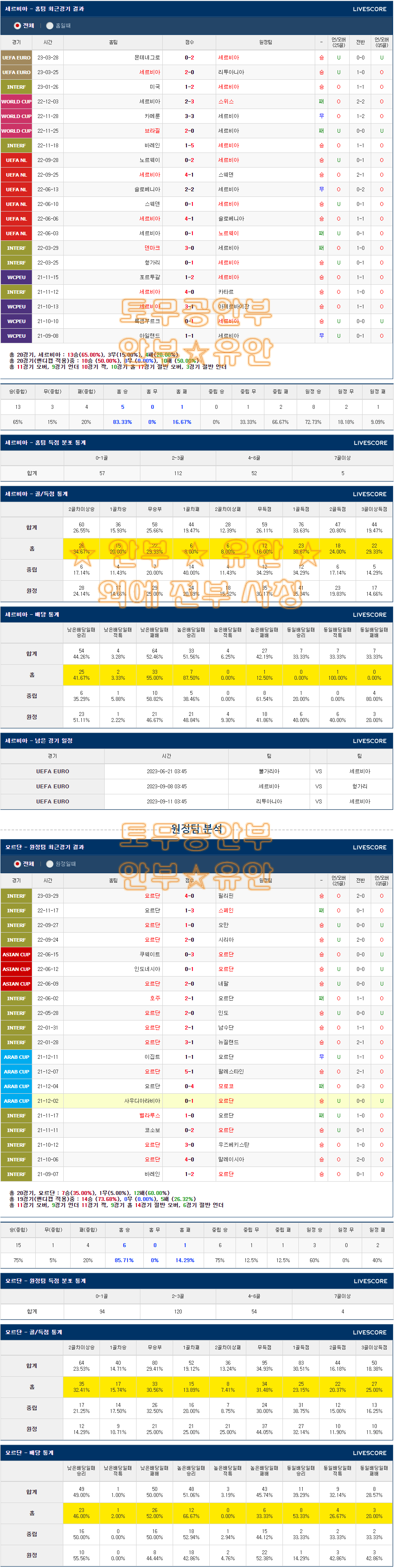 e9cbb7c6fb6a0b676e9ffca5a23a5b25_1686921795_4044.png e9cbb7c6fb6a0b676e9ffca5a23a5b25_1686921795_4044.png