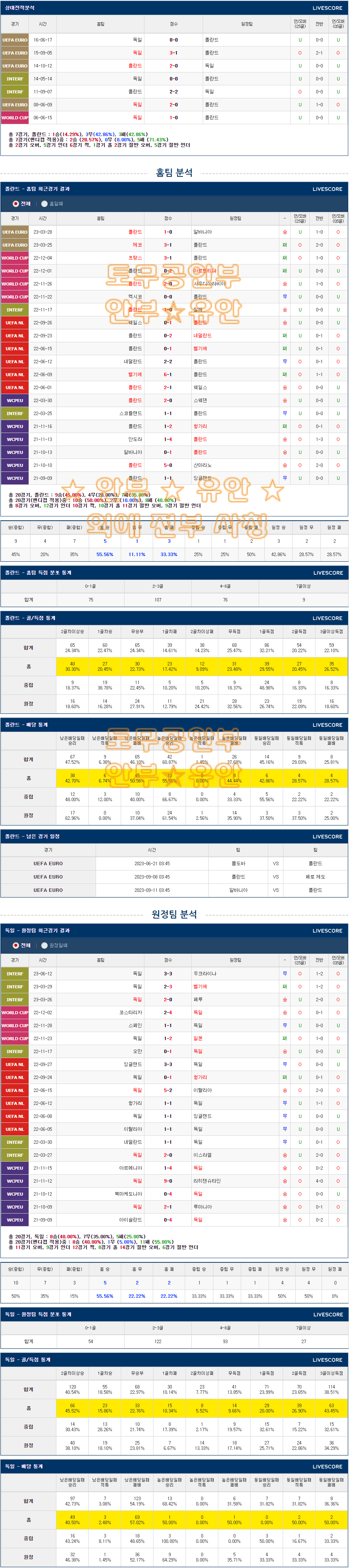 e9cbb7c6fb6a0b676e9ffca5a23a5b25_1686921796_8689.png e9cbb7c6fb6a0b676e9ffca5a23a5b25_1686921796_8689.png