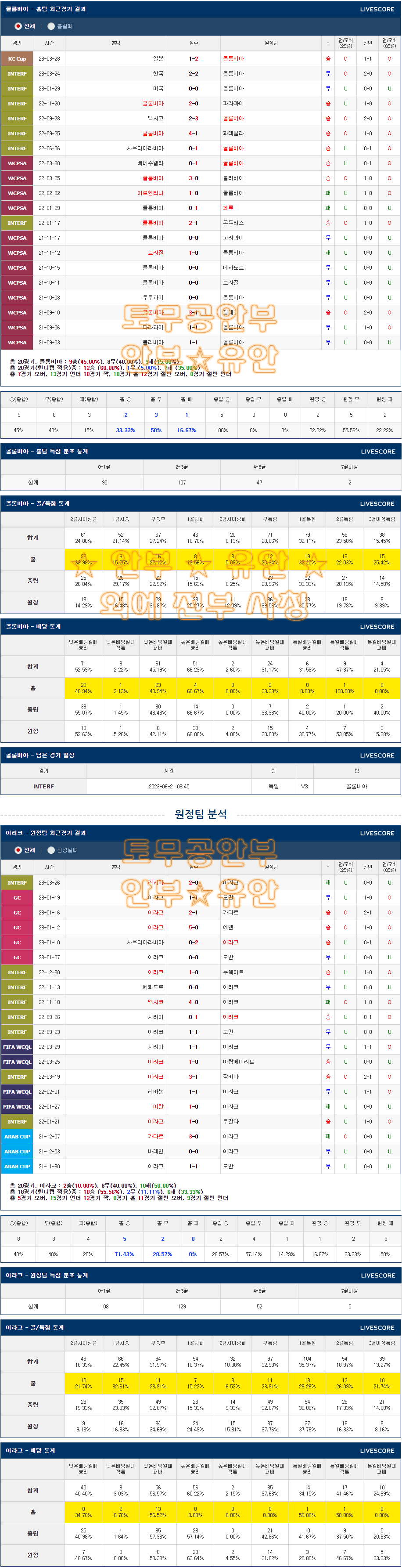 e9cbb7c6fb6a0b676e9ffca5a23a5b25_1686921798_337.png e9cbb7c6fb6a0b676e9ffca5a23a5b25_1686921798_337.png