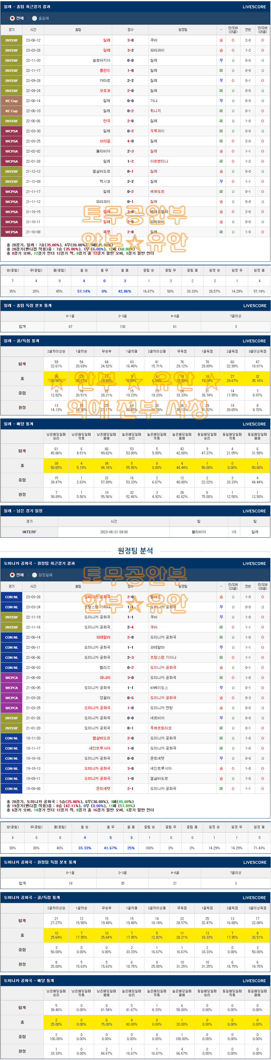 e9cbb7c6fb6a0b676e9ffca5a23a5b25_1686921799_7946.png e9cbb7c6fb6a0b676e9ffca5a23a5b25_1686921799_7946.png