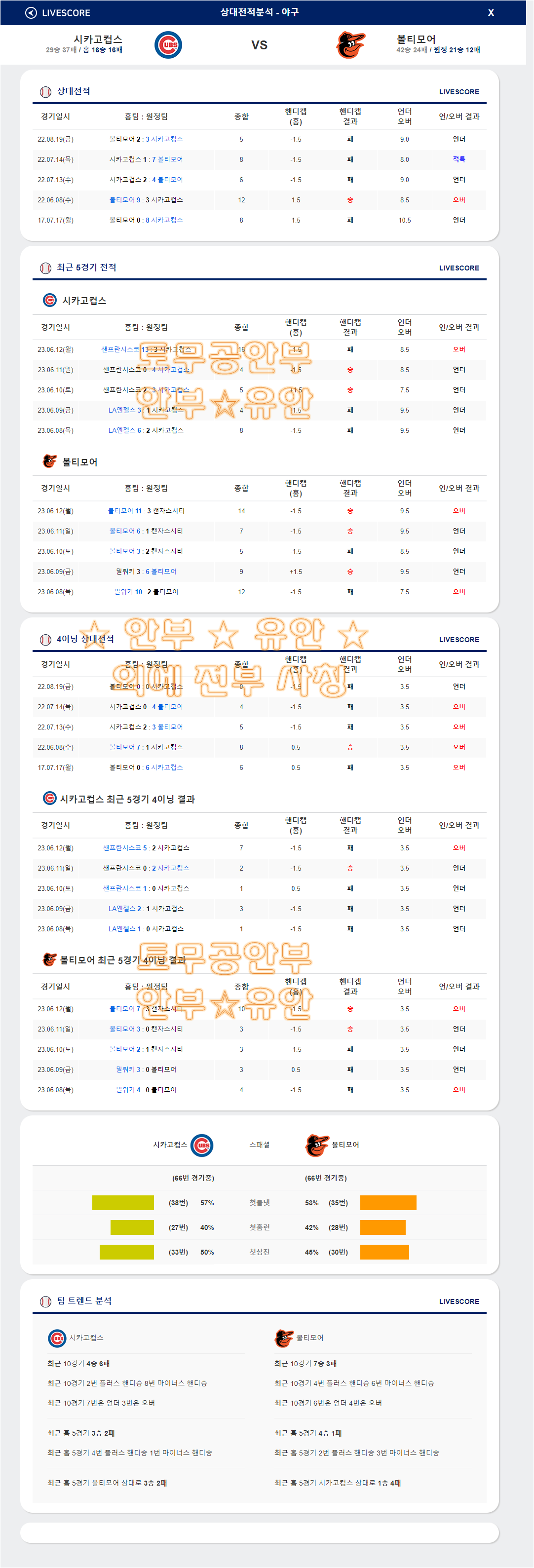 e9cbb7c6fb6a0b676e9ffca5a23a5b25_1686921839_9027.png e9cbb7c6fb6a0b676e9ffca5a23a5b25_1686921839_9027.png