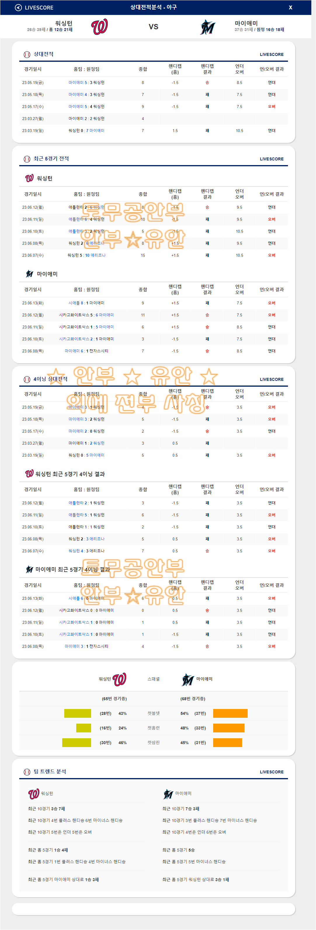 e9cbb7c6fb6a0b676e9ffca5a23a5b25_1686921841_3589.png e9cbb7c6fb6a0b676e9ffca5a23a5b25_1686921841_3589.png
