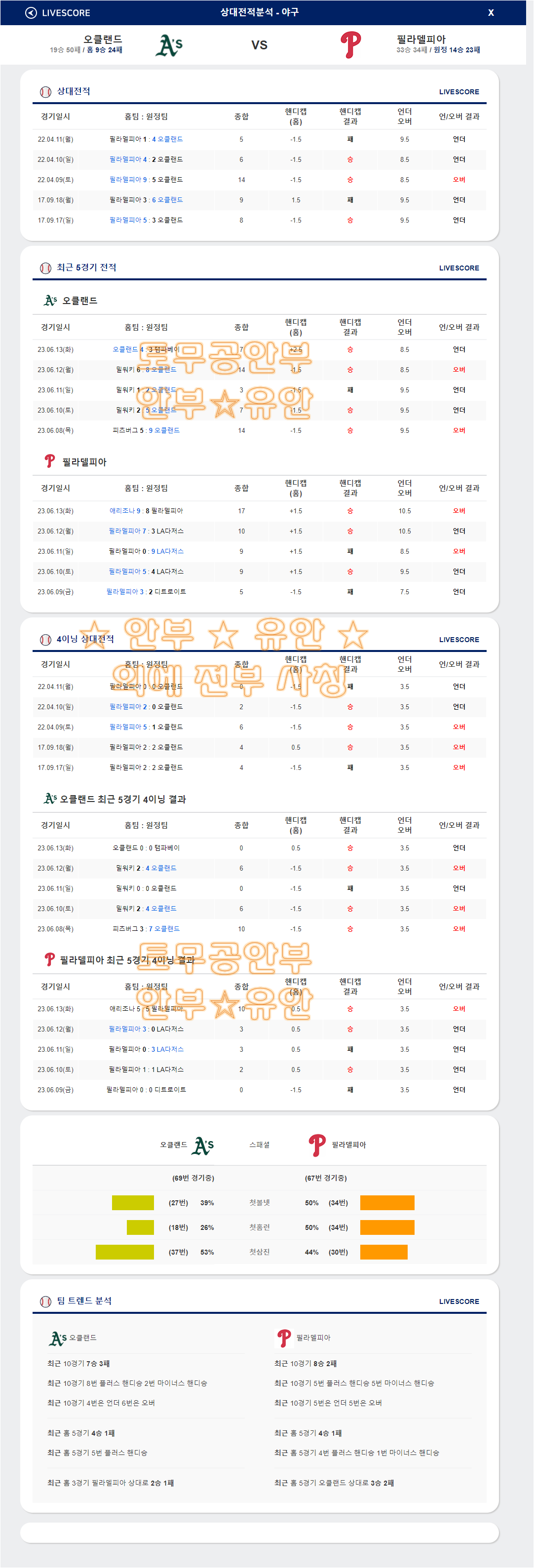 e9cbb7c6fb6a0b676e9ffca5a23a5b25_1686921862_173.png e9cbb7c6fb6a0b676e9ffca5a23a5b25_1686921862_173.png