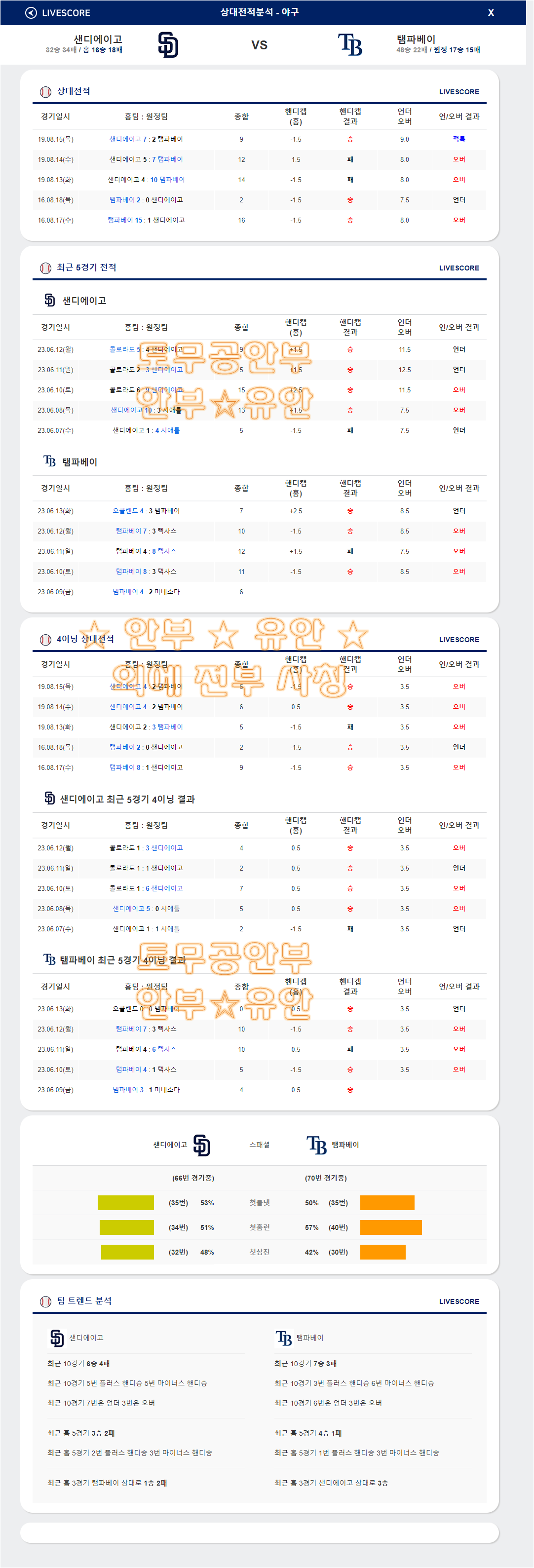 e9cbb7c6fb6a0b676e9ffca5a23a5b25_1686921869_2306.png e9cbb7c6fb6a0b676e9ffca5a23a5b25_1686921869_2306.png
