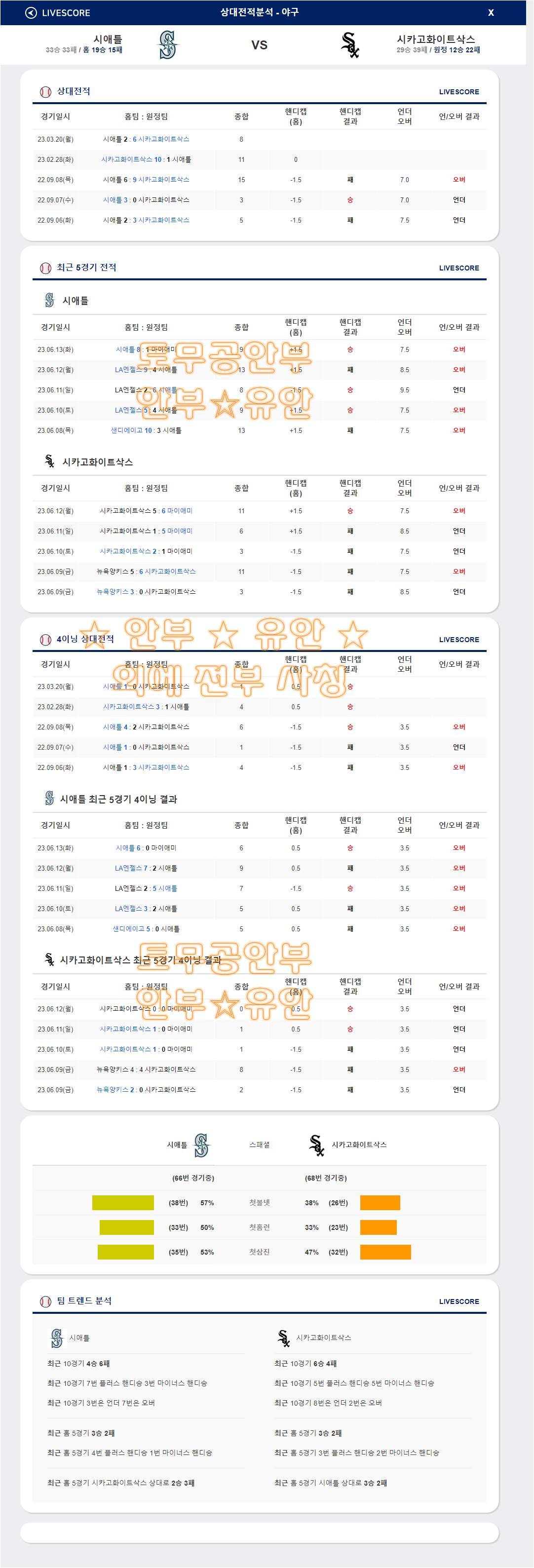 e9cbb7c6fb6a0b676e9ffca5a23a5b25_1686921872_0501.png e9cbb7c6fb6a0b676e9ffca5a23a5b25_1686921872_0501.png