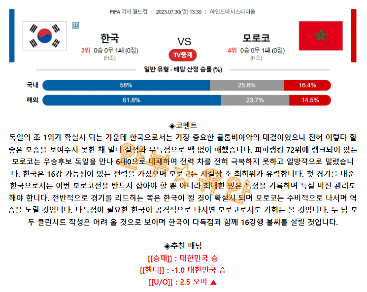 7440bbc0818fccdca23bdbf40a67b767_1690680646_7477.png 7440bbc0818fccdca23bdbf40a67b767_1690680646_7477.png