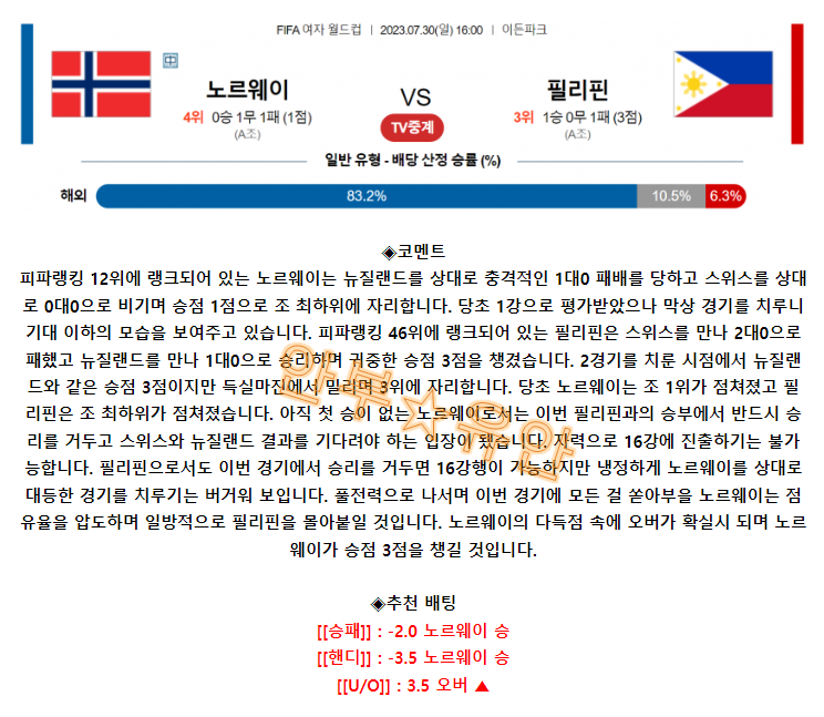 7440bbc0818fccdca23bdbf40a67b767_1690680647_6358.png 7440bbc0818fccdca23bdbf40a67b767_1690680647_6358.png
