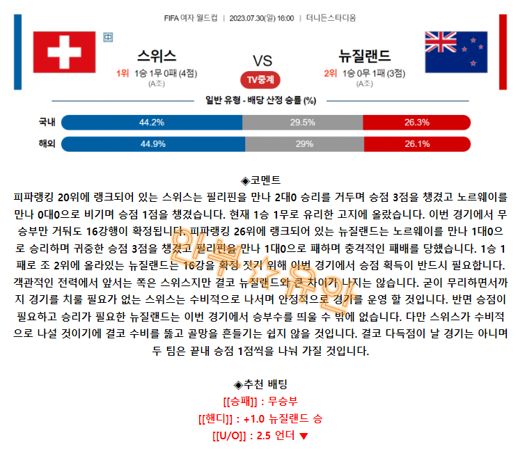 7440bbc0818fccdca23bdbf40a67b767_1690680648_5535.png 7440bbc0818fccdca23bdbf40a67b767_1690680648_5535.png