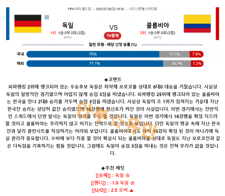 7440bbc0818fccdca23bdbf40a67b767_1690680649_4597.png 7440bbc0818fccdca23bdbf40a67b767_1690680649_4597.png