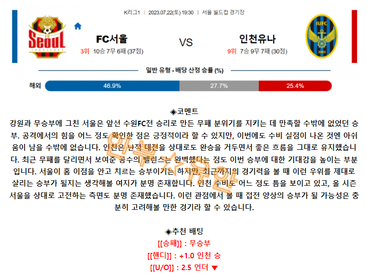85b3a5fb6153727980cbbdabbf7daa46_1689994809_6696.png 85b3a5fb6153727980cbbdabbf7daa46_1689994809_6696.png