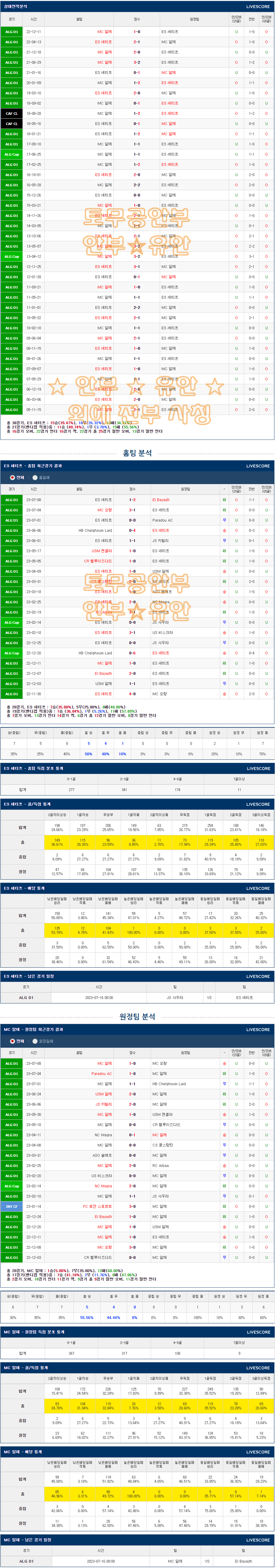 c13f77113afa32f0ef46538b221019bb_1688981709_4805.png c13f77113afa32f0ef46538b221019bb_1688981709_4805.png