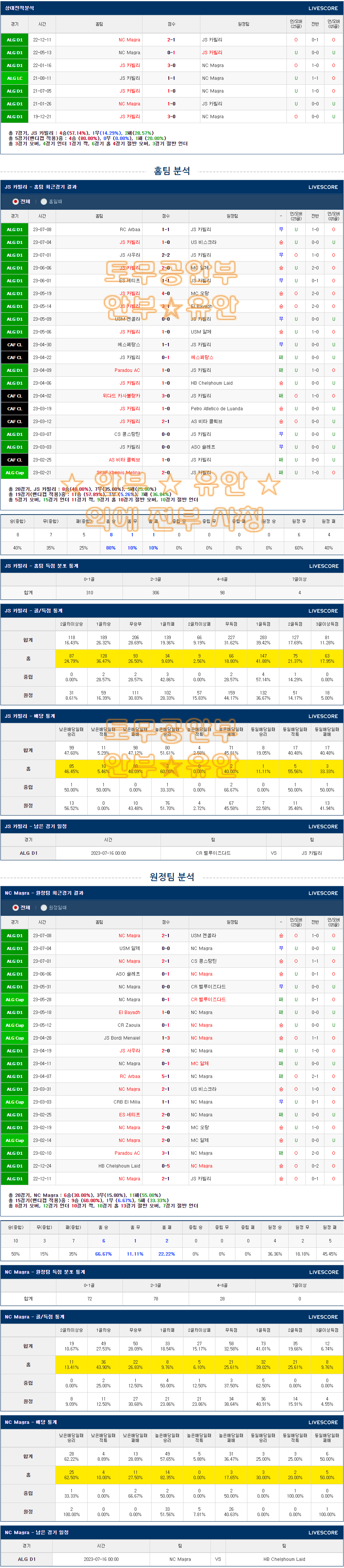 c13f77113afa32f0ef46538b221019bb_1688981712_0475.png c13f77113afa32f0ef46538b221019bb_1688981712_0475.png