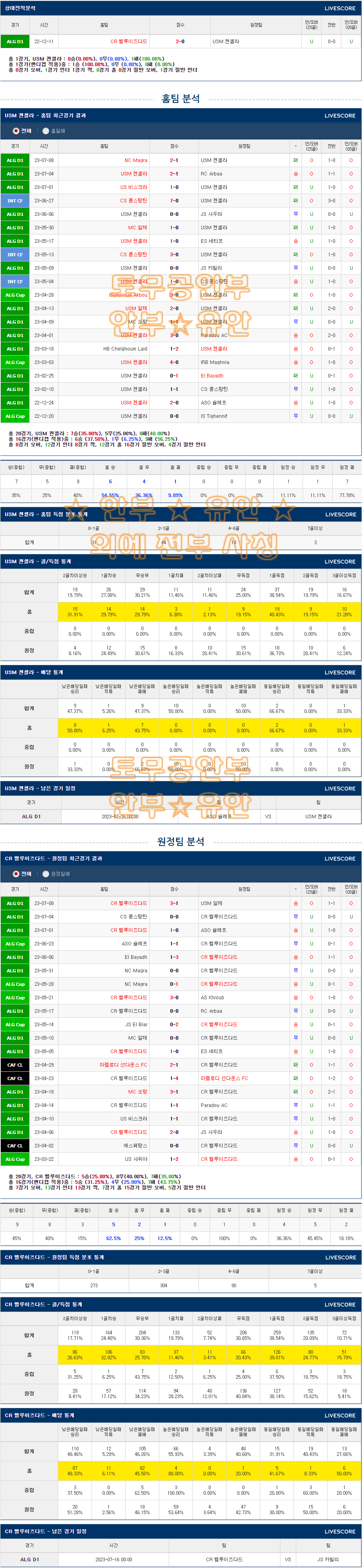 c13f77113afa32f0ef46538b221019bb_1688981718_5341.png c13f77113afa32f0ef46538b221019bb_1688981718_5341.png