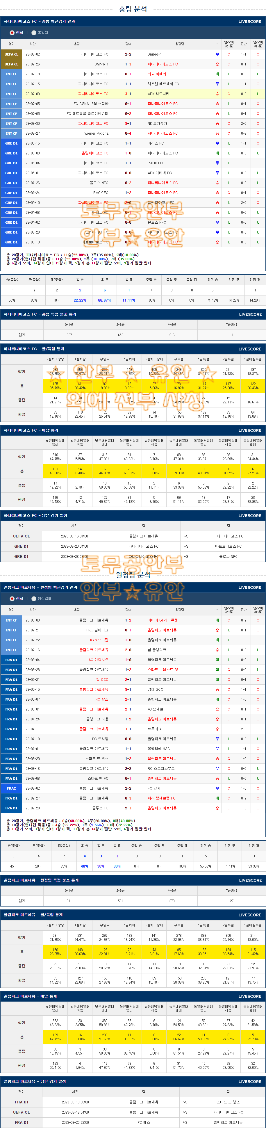44b72a8178d496a0bf7434f3c37f4574_1691546740_6219.png 44b72a8178d496a0bf7434f3c37f4574_1691546740_6219.png