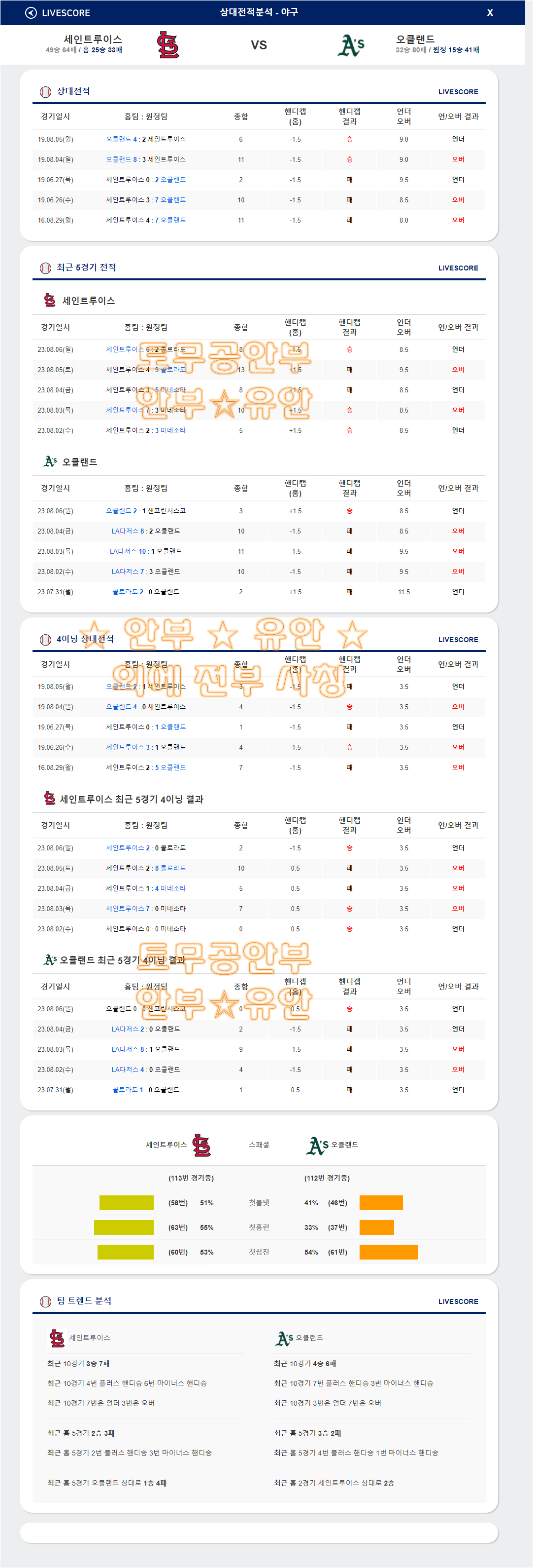 4d7f7fa707393dcef3376beda391d235_1691993849_6306.png 4d7f7fa707393dcef3376beda391d235_1691993849_6306.png