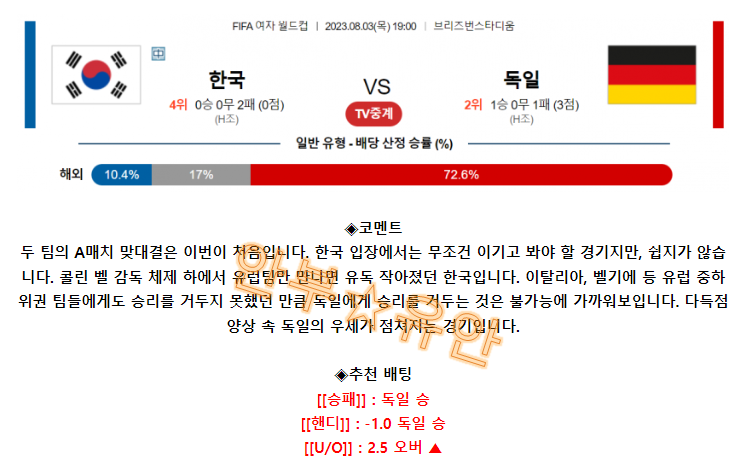 5d8afa2edcec2bd9d99c40c912210ca9_1691020944_9619.png 5d8afa2edcec2bd9d99c40c912210ca9_1691020944_9619.png