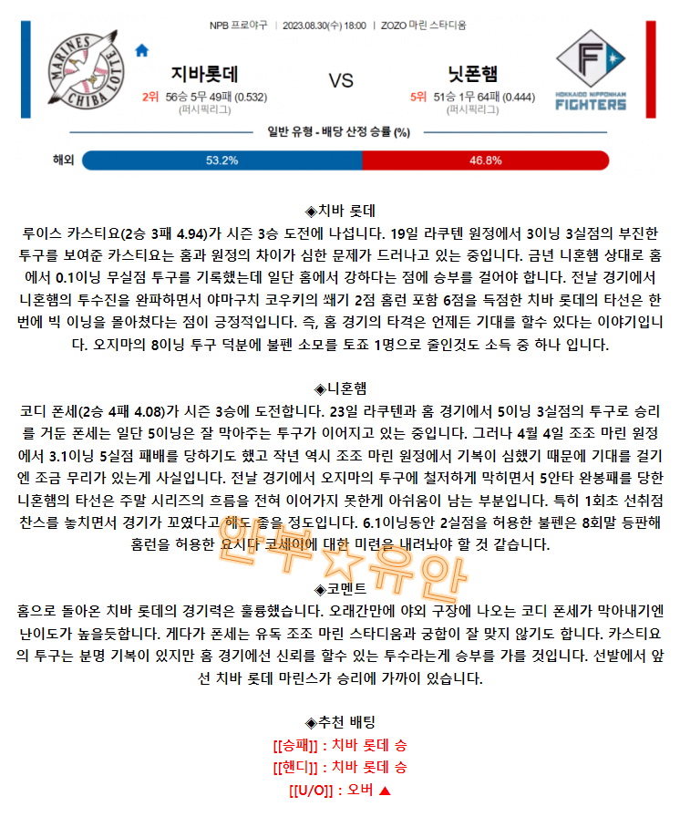 7cec97a8d2b1f0c00b3caaf0a1646f53_1693370825_0246.png 7cec97a8d2b1f0c00b3caaf0a1646f53_1693370825_0246.png